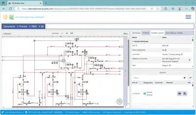 Automatische Service-Informationen