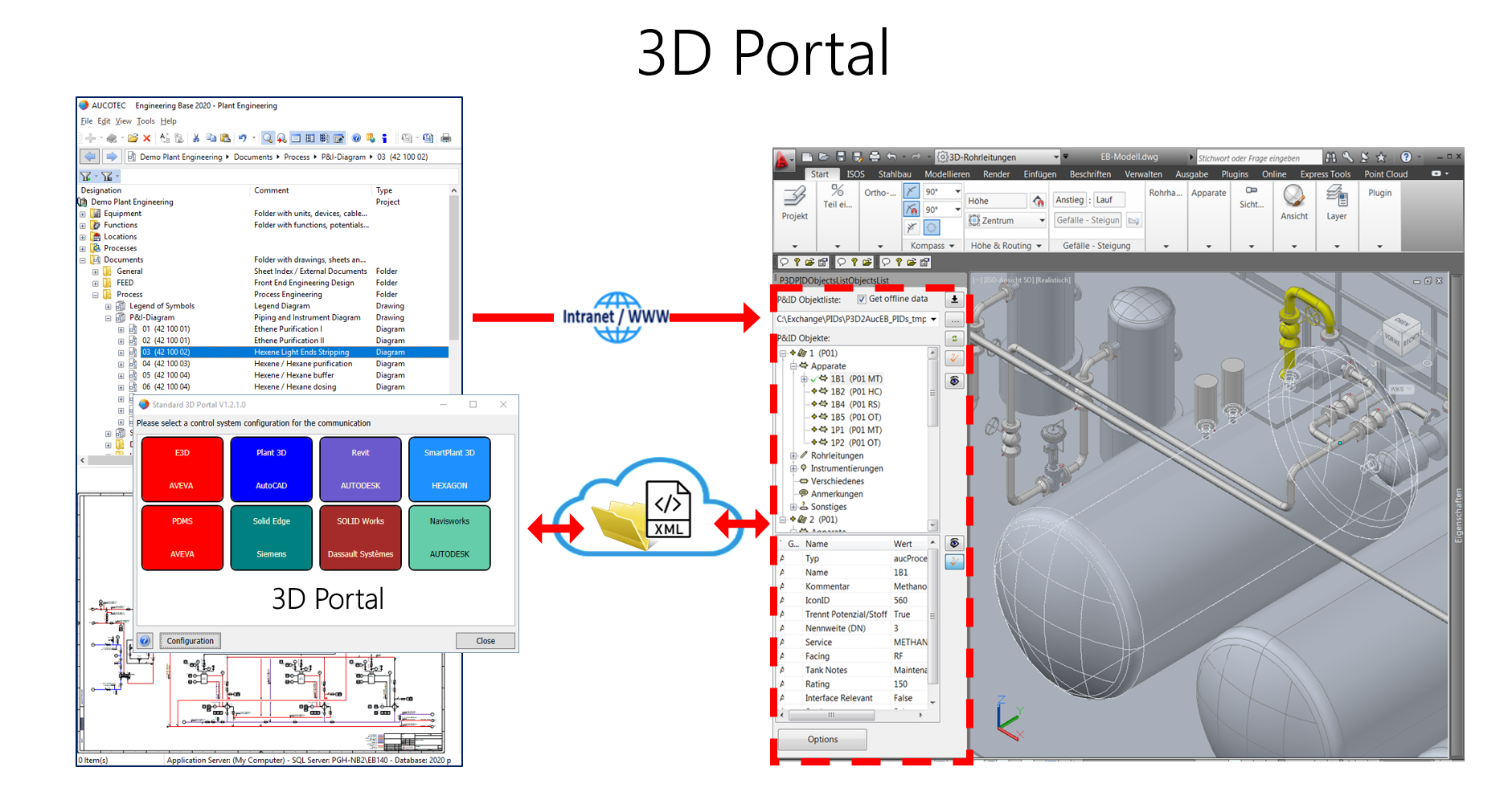 3D Portal_Engineering Base 2020_Plant Engineering