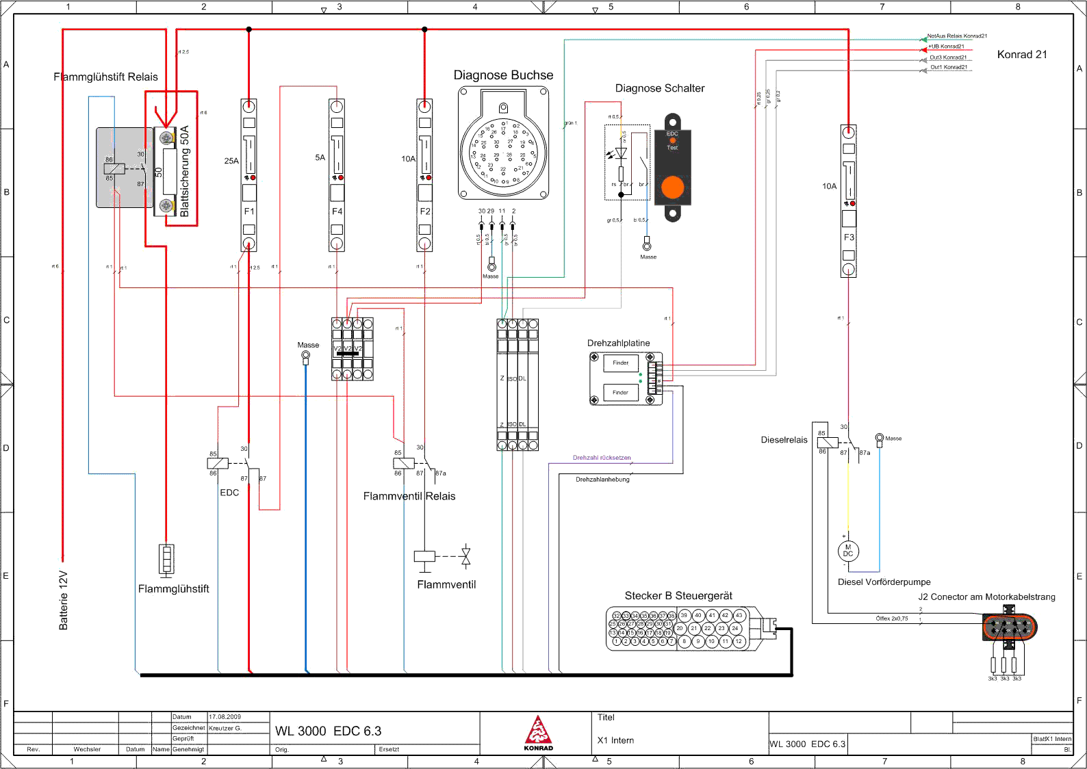 KONRAD Forsttechnik GmbH wiring diagram